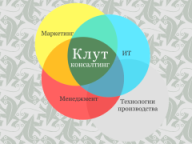 Клут Консалтинг Клут Консалтинг